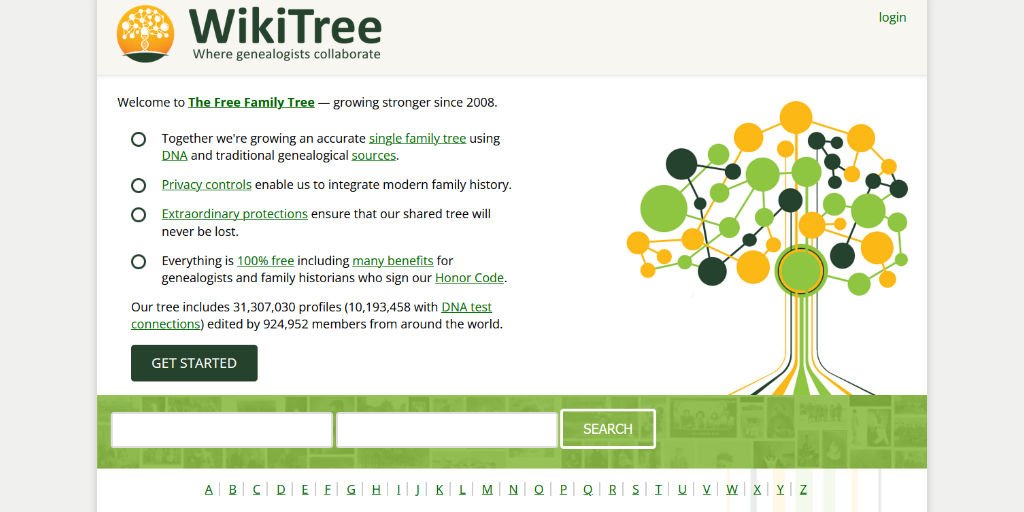 Ho ricorstruito l'intero albero genealogico : r/iNoobChannel